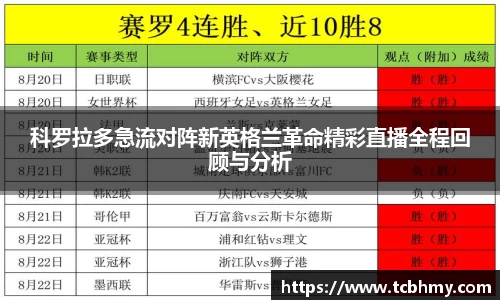 科罗拉多急流对阵新英格兰革命精彩直播全程回顾与分析
