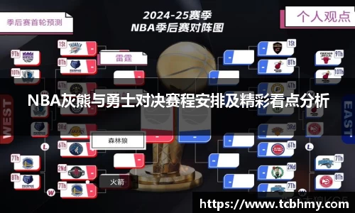NBA灰熊与勇士对决赛程安排及精彩看点分析