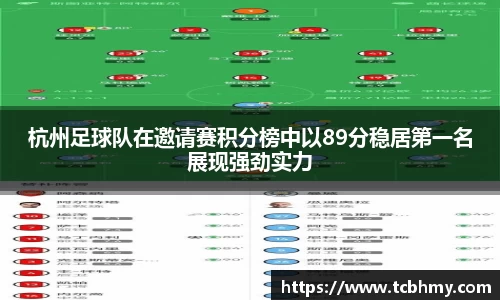 杭州足球队在邀请赛积分榜中以89分稳居第一名展现强劲实力
