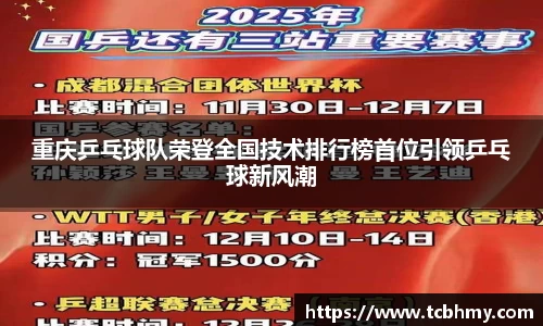 重庆乒乓球队荣登全国技术排行榜首位引领乒乓球新风潮